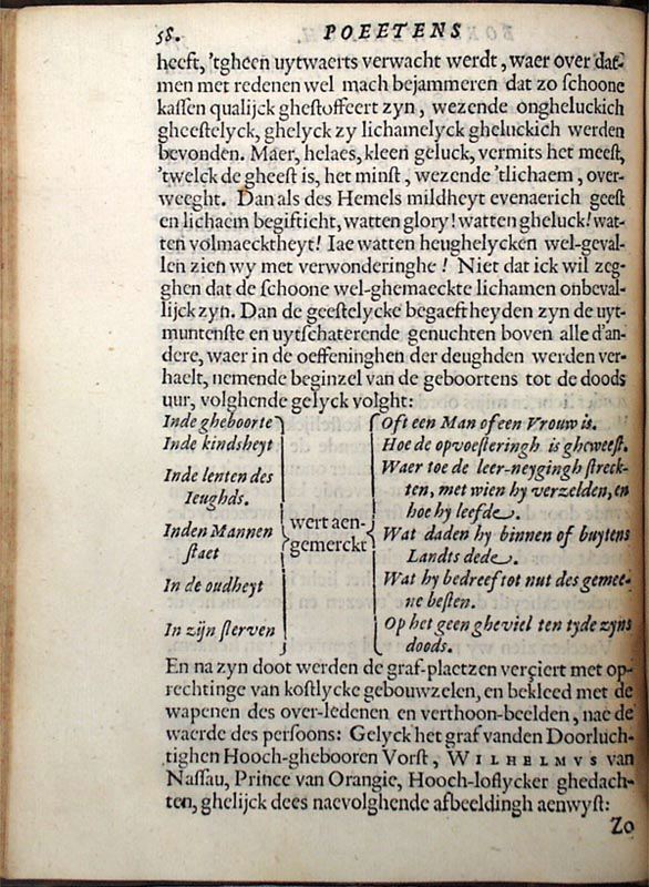 RodenburghEPB1619p058