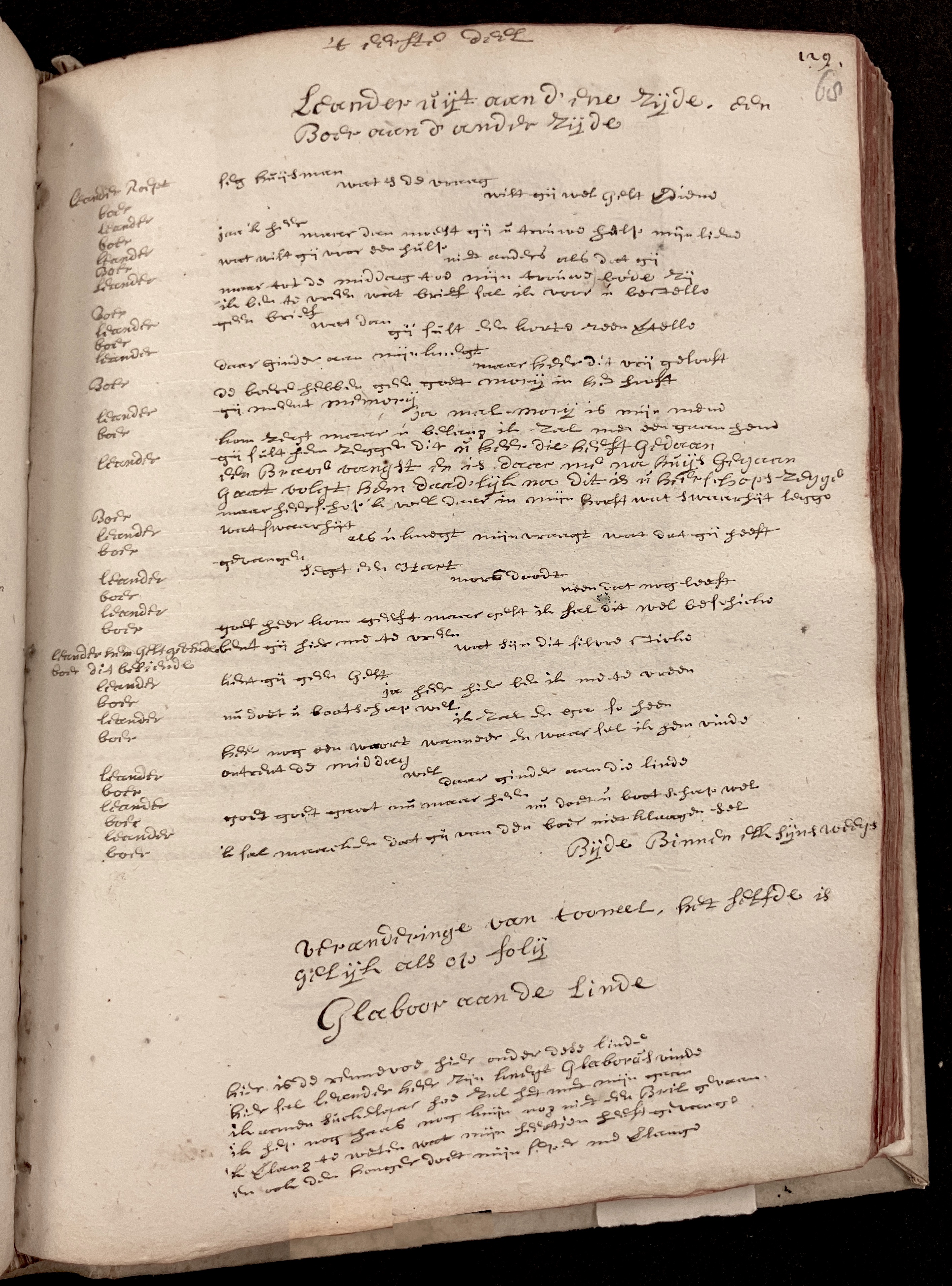 WarnaarLeander1682p129