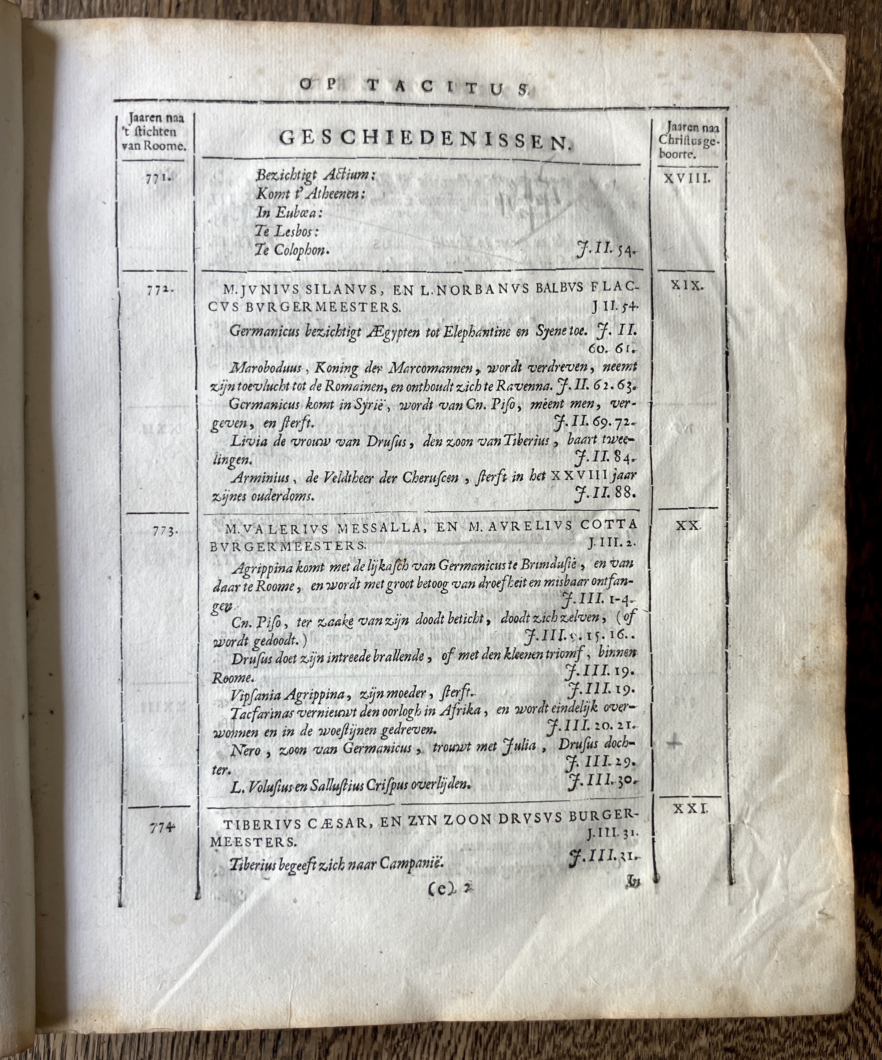 HooftTacitus1684a35.jpg