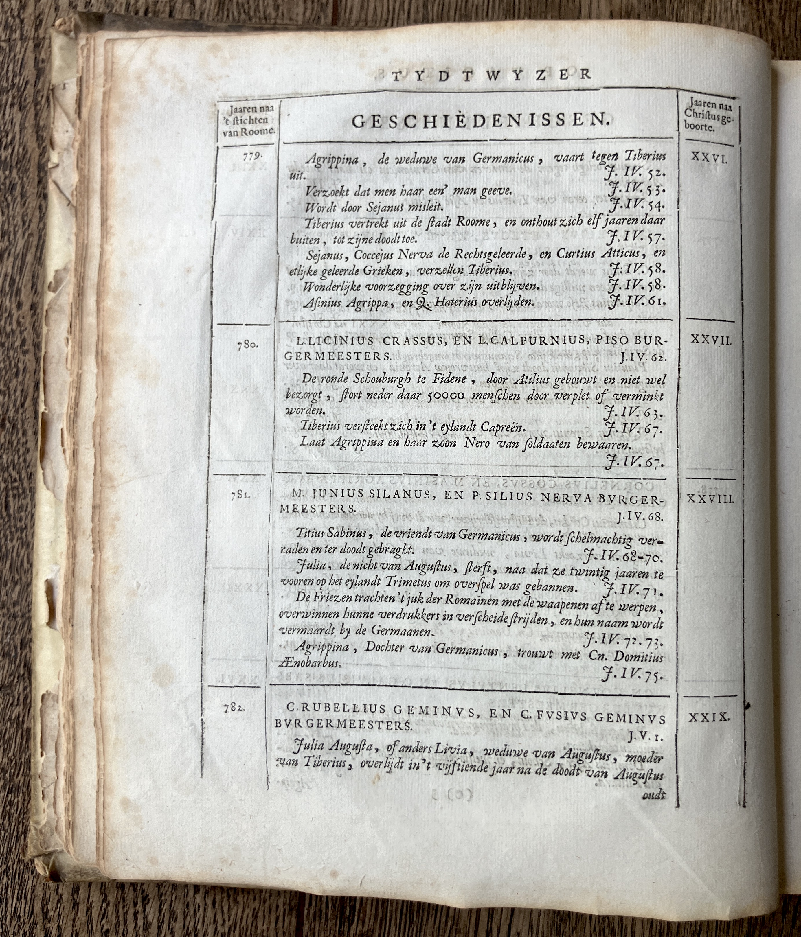 HooftTacitus1684a38.jpg