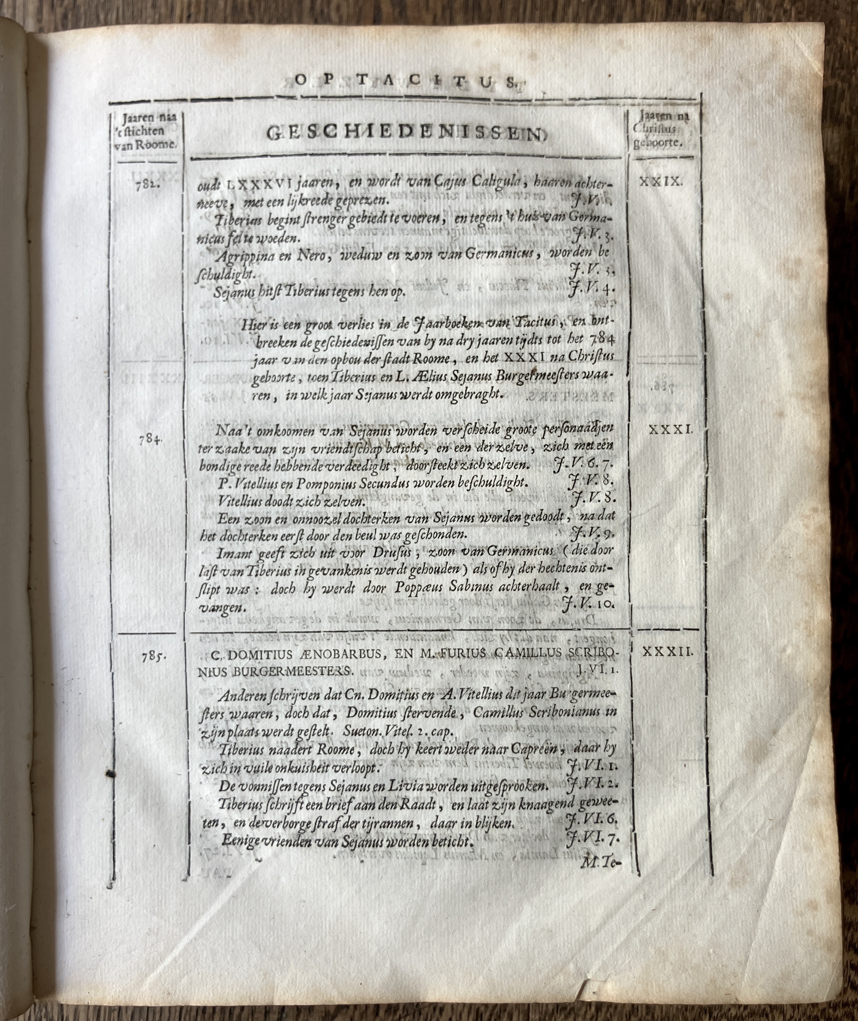HooftTacitus1684a39.jpg