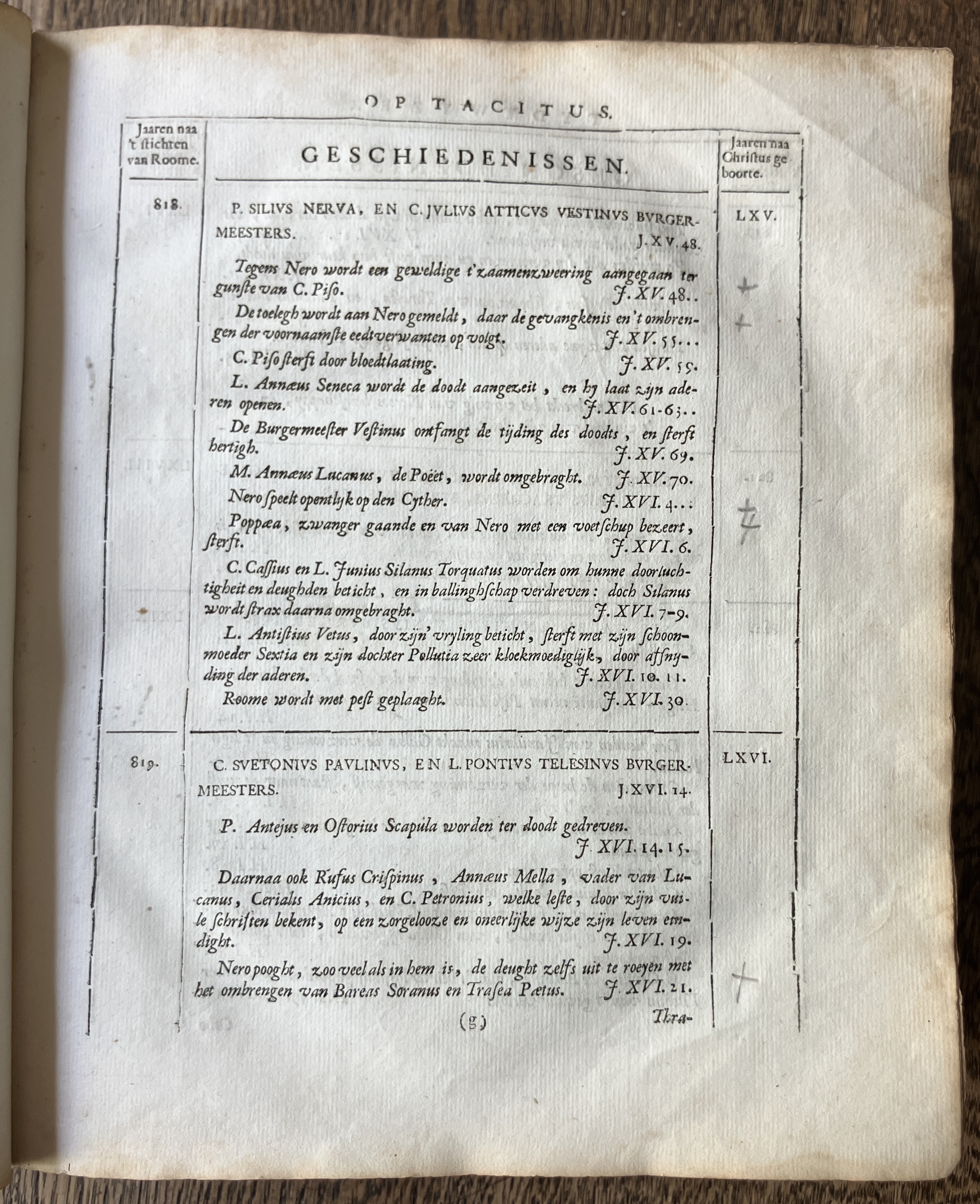 HooftTacitus1684a49.jpg