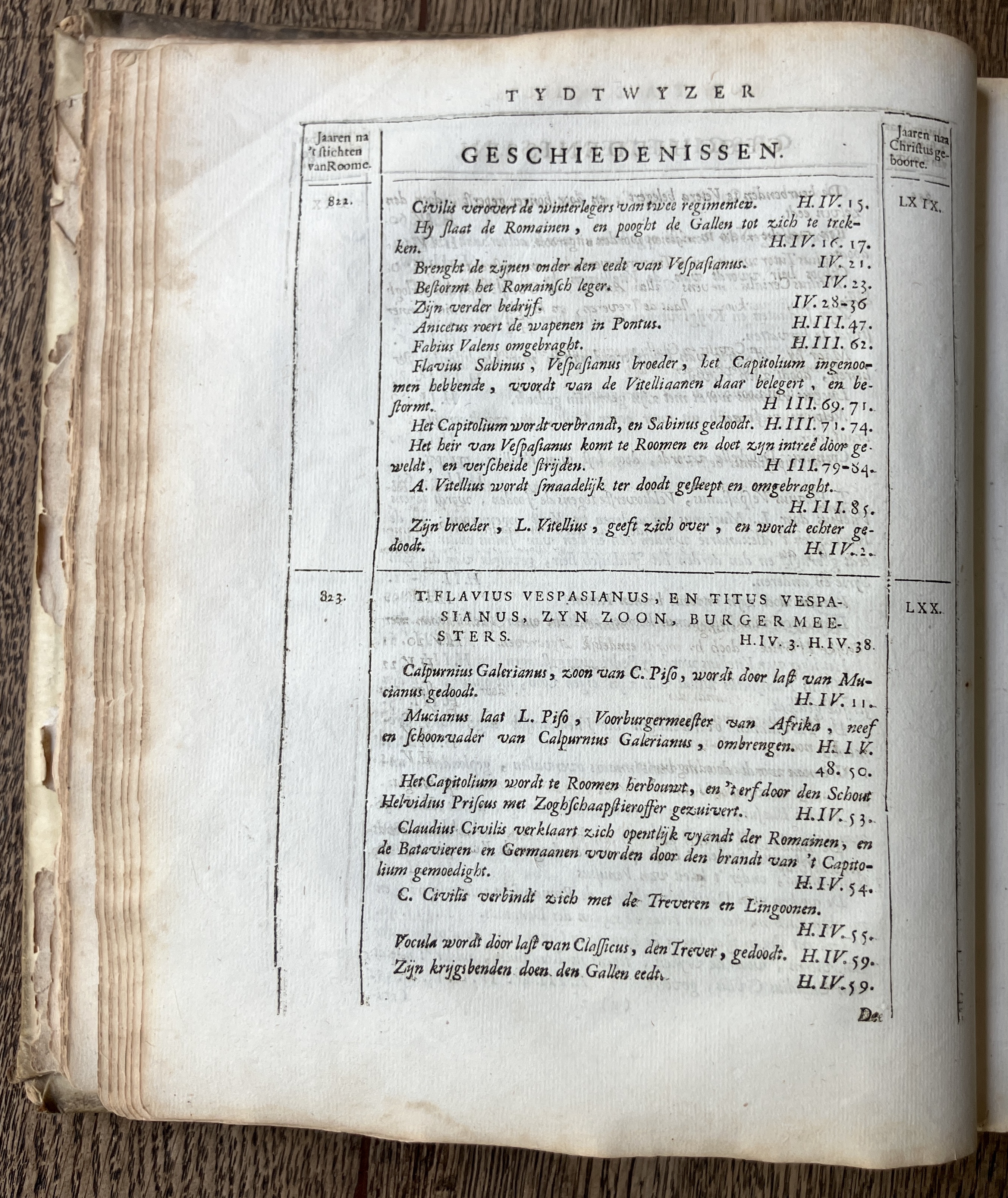 HooftTacitus1684a52.jpg