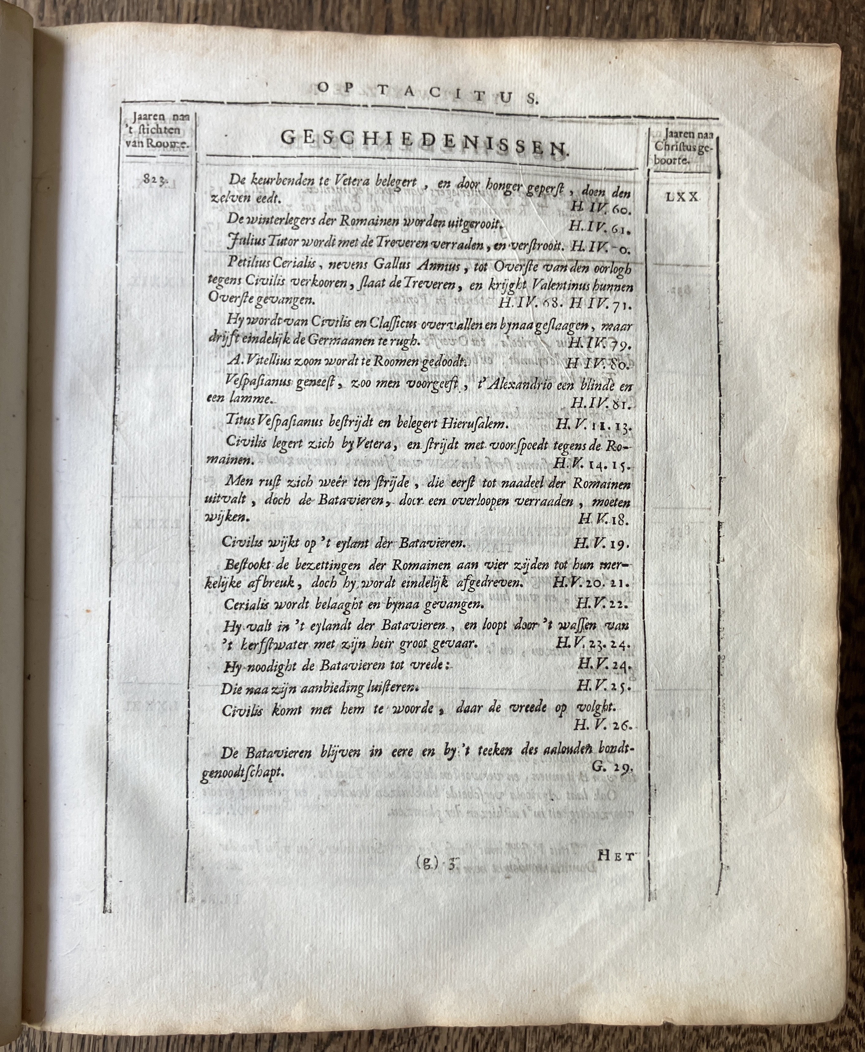 HooftTacitus1684a53.jpg