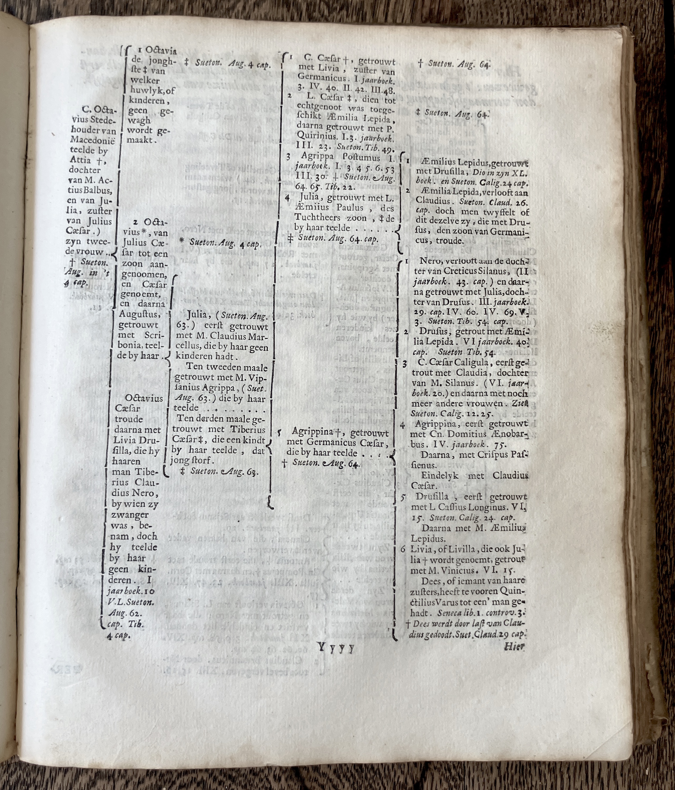 HooftTacitus1684p721