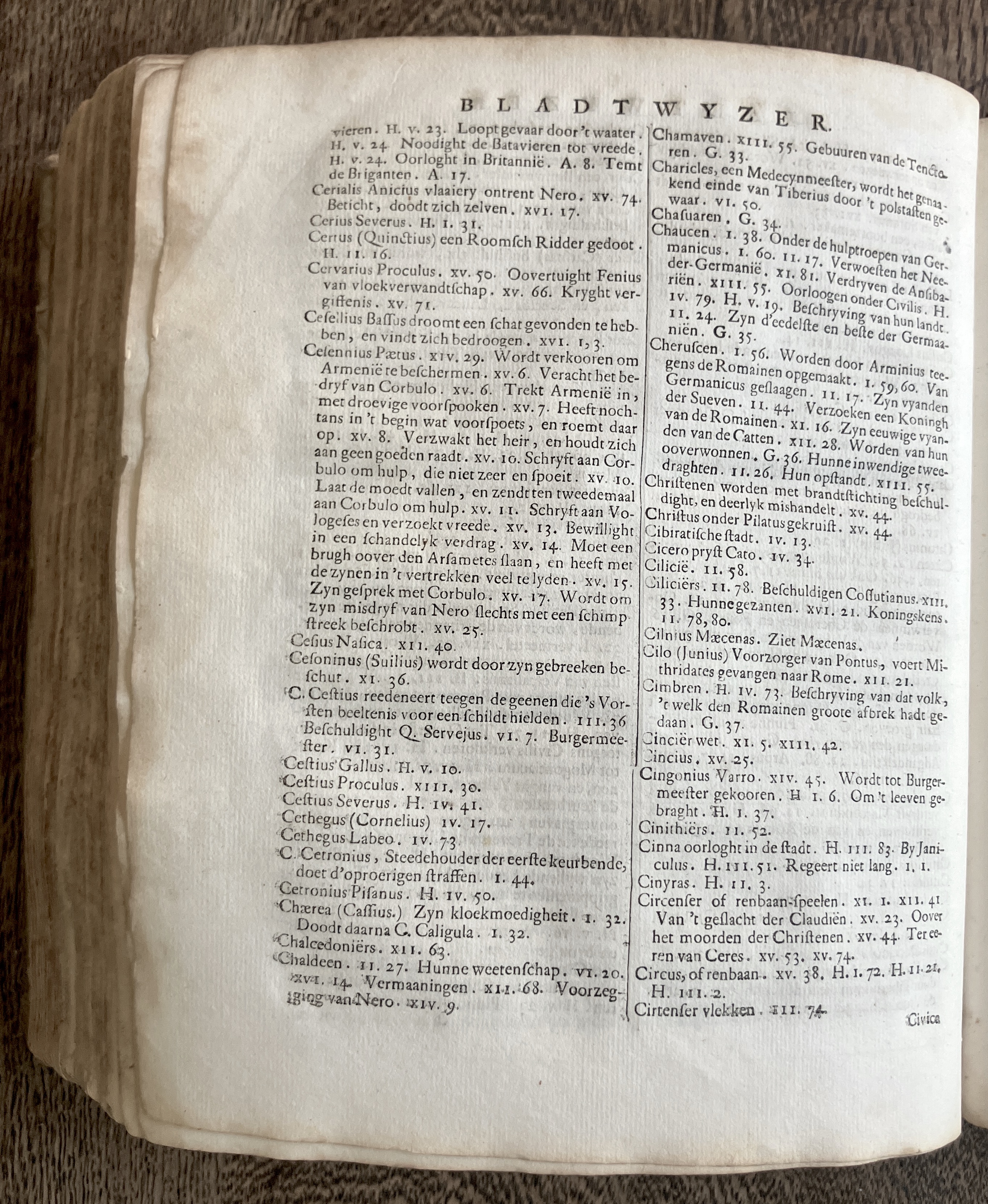 HooftTacitus1684y18