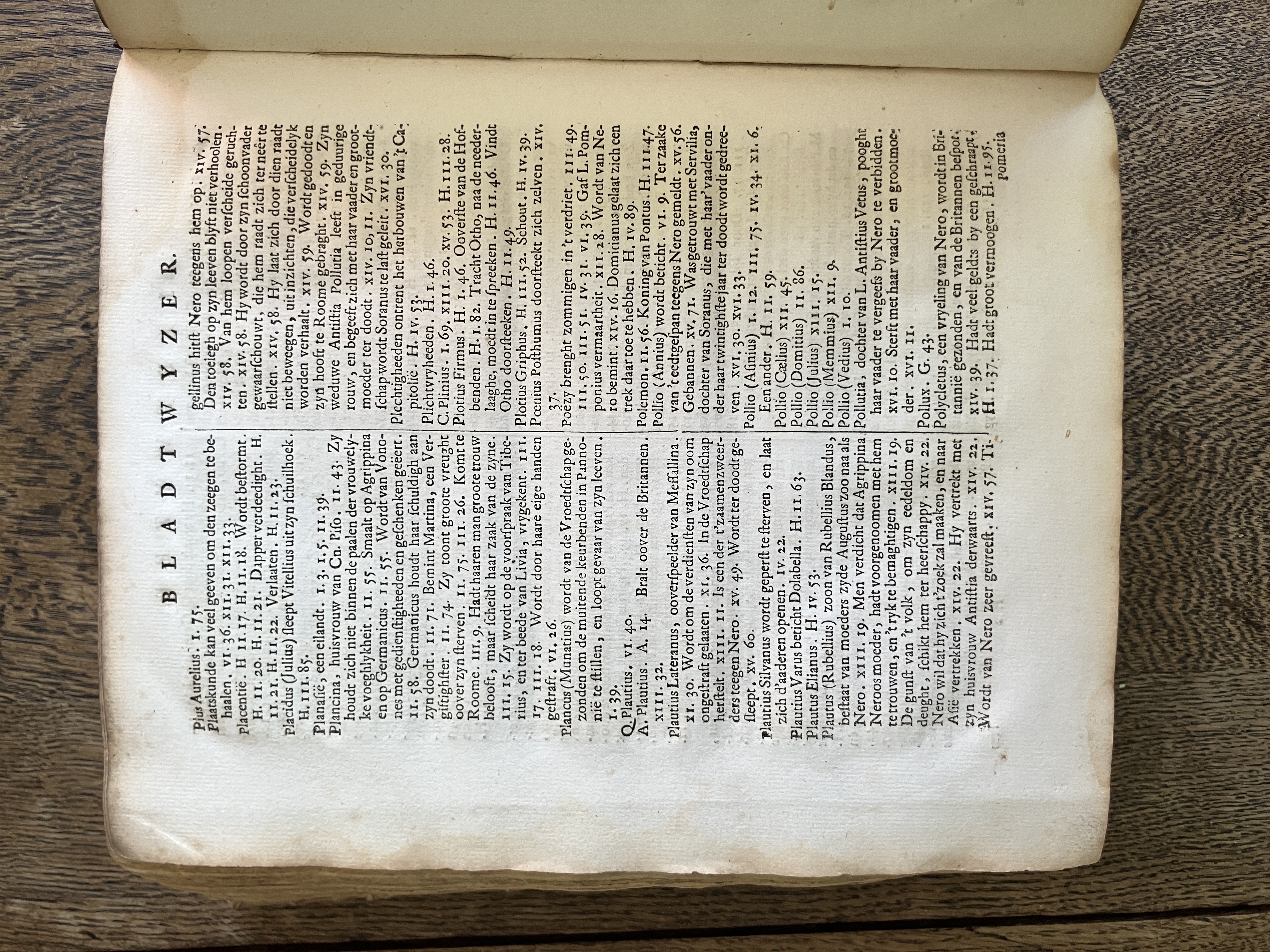 HooftTacitus1684y60