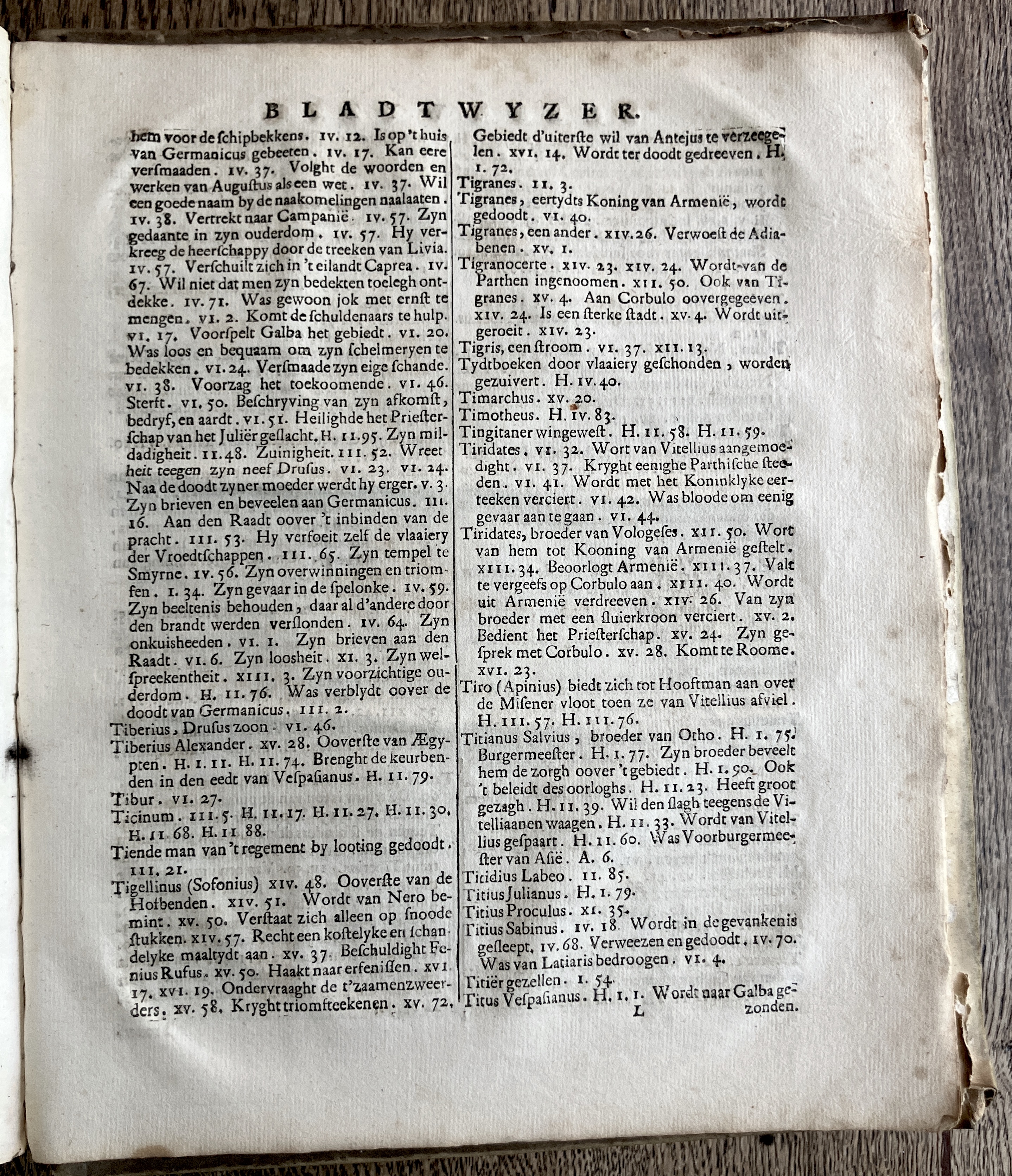 HooftTacitus1684y81