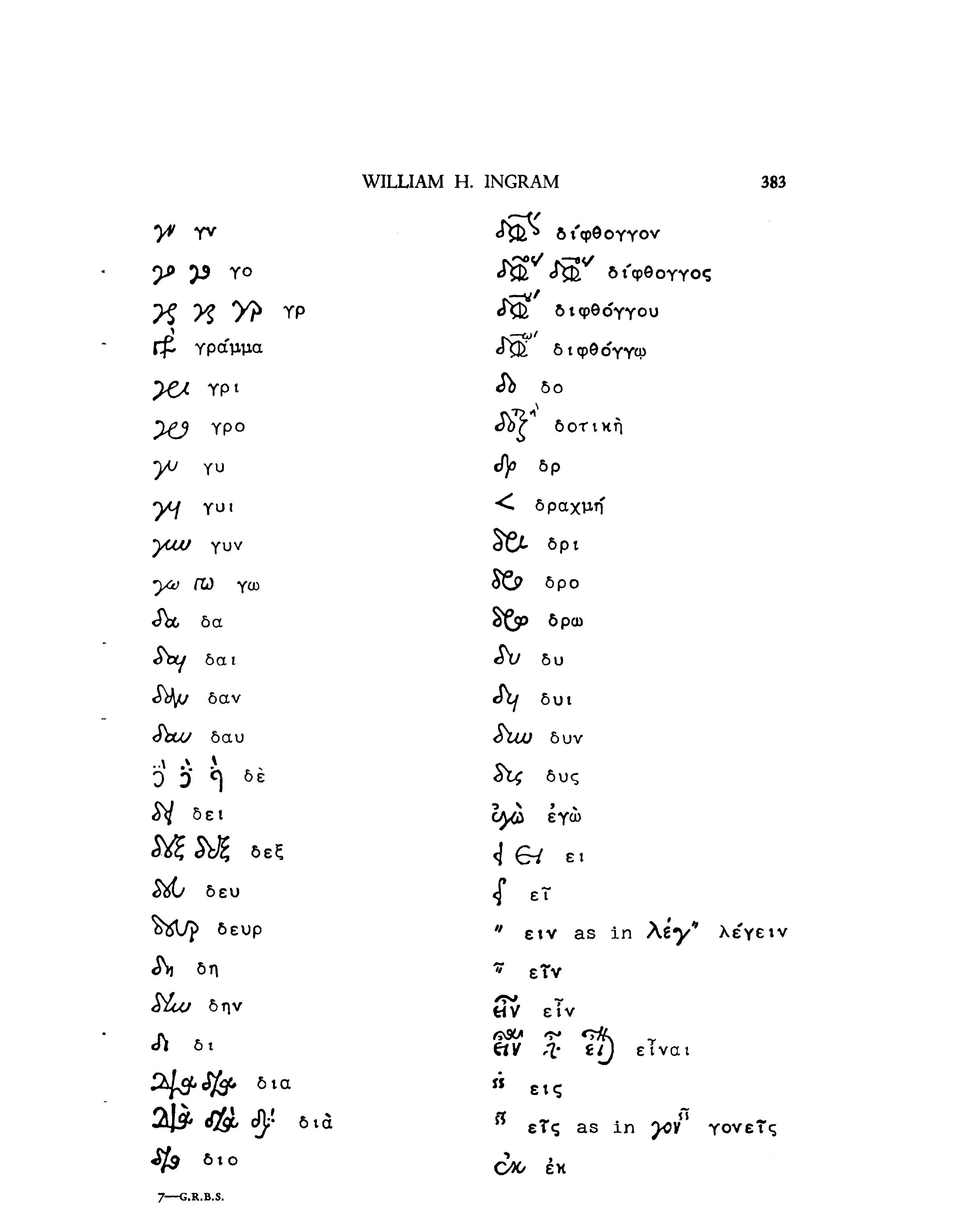 IngramGriekseLigaturen1966p02