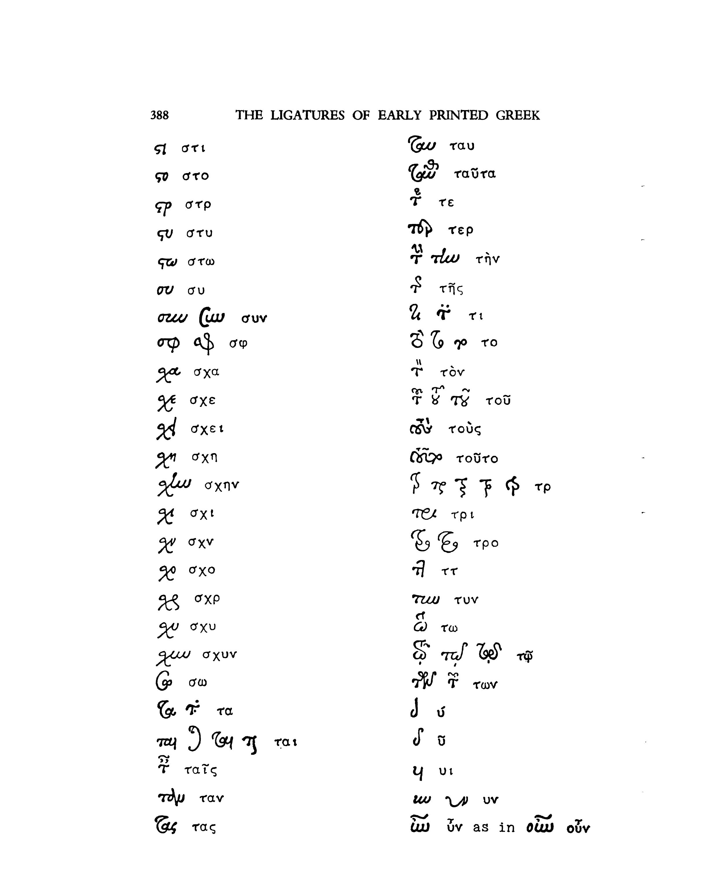IngramGriekseLigaturen1966p07