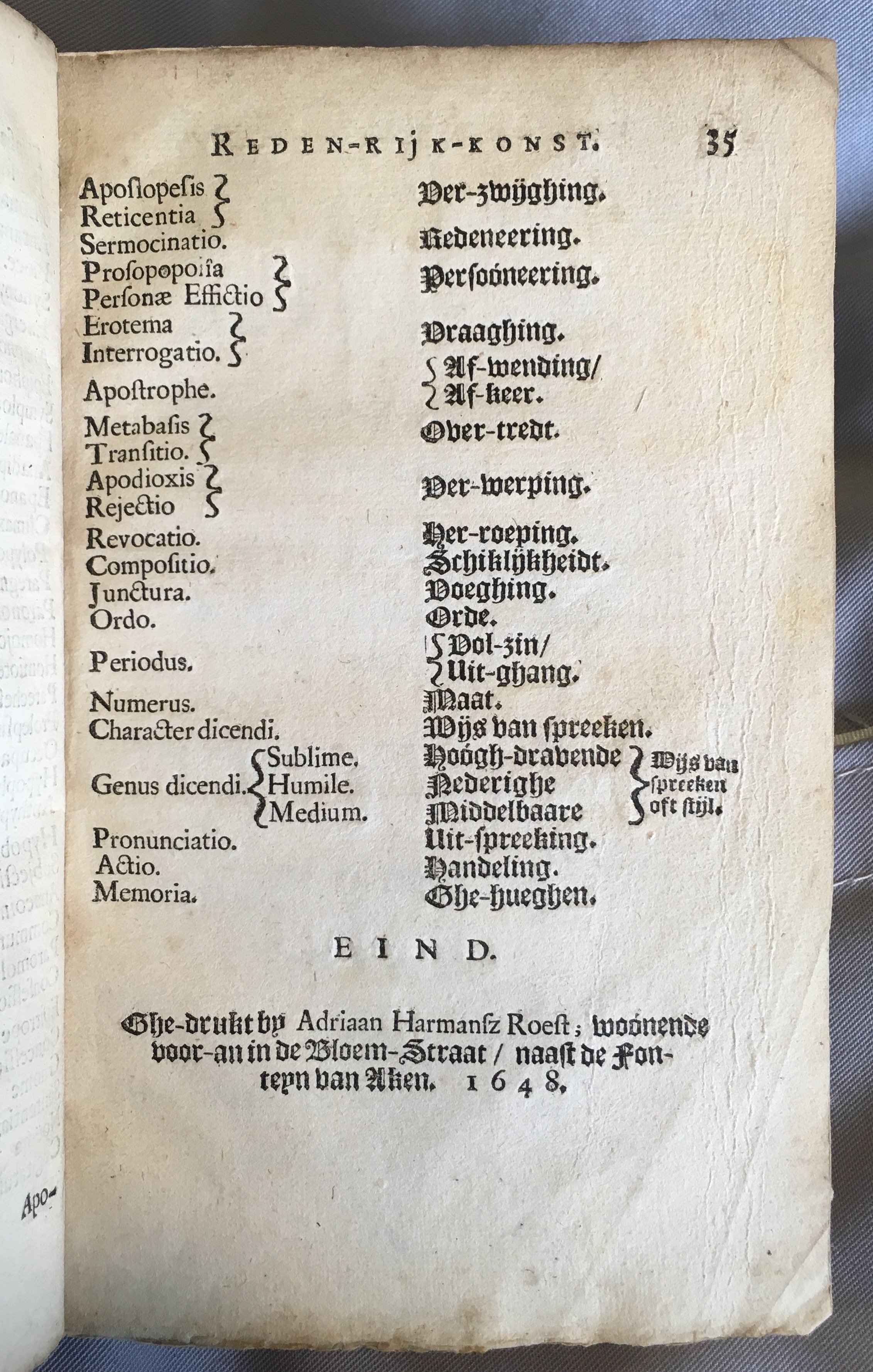 ElementaVosKok1648p35.jpg