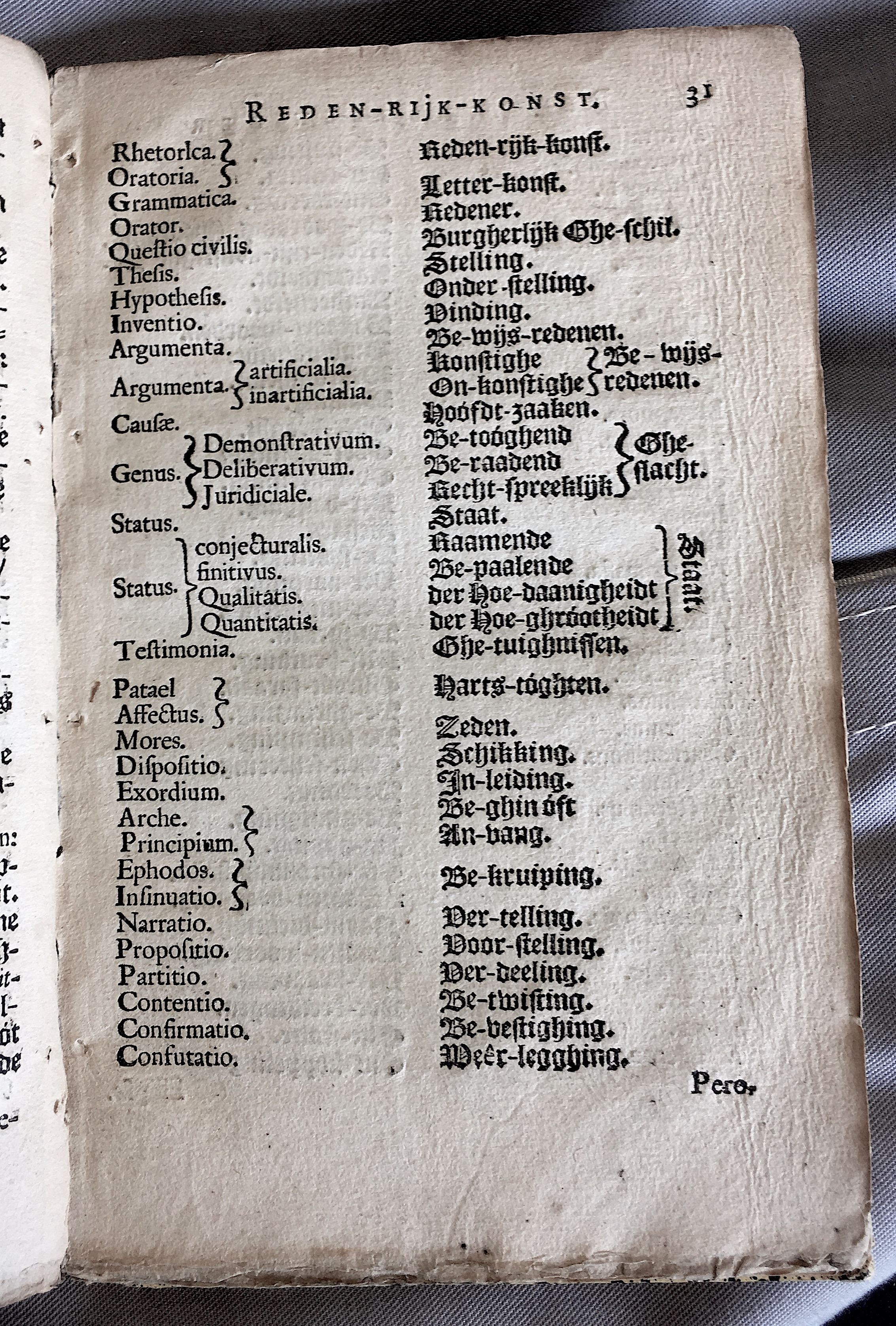 ElementaVosKok1648p31